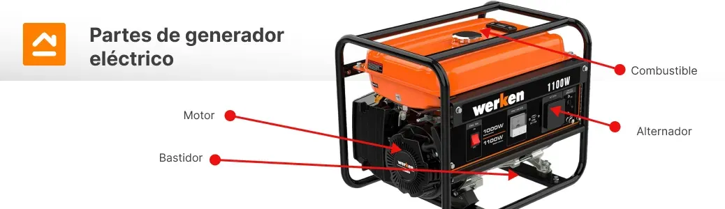 partes-de-un-generador-electrico